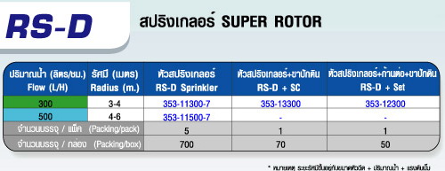 ตารางRS D หัวมินิสปริงเกลอร์ พร้อมด้วยขาปักดิน และก้านต่อ